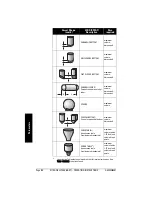 Предварительный просмотр 461 страницы Siemens SITRANS LUT400 Operating Instructions Manual