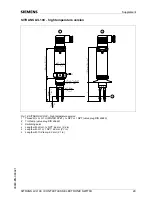 Предварительный просмотр 29 страницы Siemens SITRANS LVL100 Operating Instructions Manual