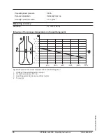 Preview for 26 page of Siemens SITRANS LVL200S Operating Instructions Manual