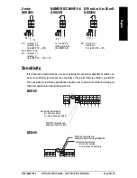 Preview for 21 page of Siemens SITRANS LVS100 Operating Instructions Manual