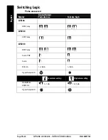 Preview for 22 page of Siemens SITRANS LVS100 Operating Instructions Manual