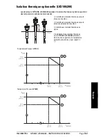 Preview for 97 page of Siemens SITRANS LVS100 Operating Instructions Manual