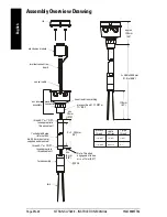 Предварительный просмотр 22 страницы Siemens sitrans LVS200 Instruction Manual