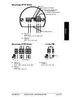 Предварительный просмотр 33 страницы Siemens sitrans LVS200 Instruction Manual