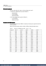 Preview for 10 page of Siemens SITRANS MAG 5100W Operating Instructions Manual