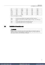 Preview for 11 page of Siemens SITRANS MAG 5100W Operating Instructions Manual