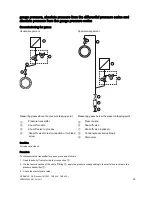 Предварительный просмотр 25 страницы Siemens SITRANS P DS III Series Operating Instructions Manual