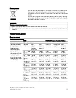 Предварительный просмотр 83 страницы Siemens SITRANS P DS III Series Operating Instructions Manual