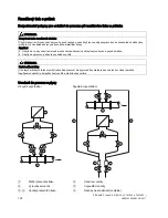 Предварительный просмотр 122 страницы Siemens SITRANS P DS III Series Operating Instructions Manual