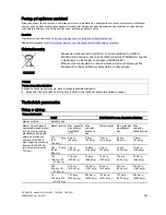 Предварительный просмотр 221 страницы Siemens SITRANS P DS III Series Operating Instructions Manual