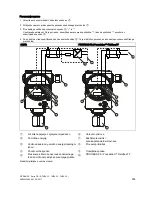 Предварительный просмотр 255 страницы Siemens SITRANS P DS III Series Operating Instructions Manual