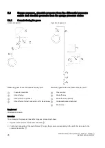 Предварительный просмотр 28 страницы Siemens SITRANS P DS III Compact Operating Instructions