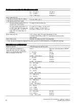 Предварительный просмотр 42 страницы Siemens SITRANS P DS III Compact Operating Instructions