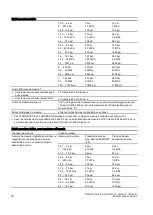 Предварительный просмотр 92 страницы Siemens SITRANS P DS III Compact Operating Instructions