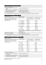 Предварительный просмотр 93 страницы Siemens SITRANS P DS III Compact Operating Instructions