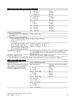 Предварительный просмотр 95 страницы Siemens SITRANS P DS III Compact Operating Instructions