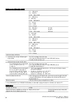 Предварительный просмотр 96 страницы Siemens SITRANS P DS III Compact Operating Instructions