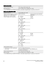 Предварительный просмотр 98 страницы Siemens SITRANS P DS III Compact Operating Instructions