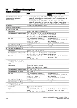 Предварительный просмотр 108 страницы Siemens SITRANS P DS III Compact Operating Instructions