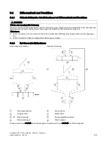 Предварительный просмотр 137 страницы Siemens SITRANS P DS III Compact Operating Instructions