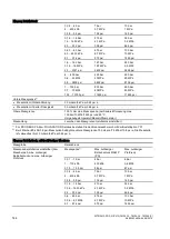 Предварительный просмотр 146 страницы Siemens SITRANS P DS III Compact Operating Instructions