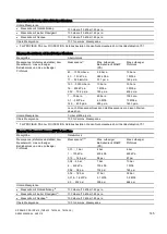 Предварительный просмотр 147 страницы Siemens SITRANS P DS III Compact Operating Instructions