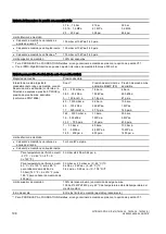 Предварительный просмотр 200 страницы Siemens SITRANS P DS III Compact Operating Instructions