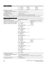 Предварительный просмотр 204 страницы Siemens SITRANS P DS III Compact Operating Instructions