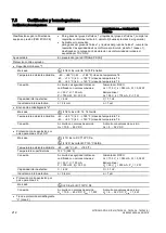 Предварительный просмотр 214 страницы Siemens SITRANS P DS III Compact Operating Instructions