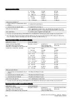 Предварительный просмотр 252 страницы Siemens SITRANS P DS III Compact Operating Instructions