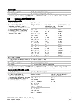 Предварительный просмотр 257 страницы Siemens SITRANS P DS III Compact Operating Instructions