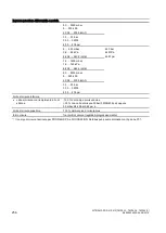 Предварительный просмотр 258 страницы Siemens SITRANS P DS III Compact Operating Instructions