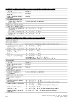 Предварительный просмотр 260 страницы Siemens SITRANS P DS III Compact Operating Instructions