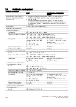 Предварительный просмотр 268 страницы Siemens SITRANS P DS III Compact Operating Instructions