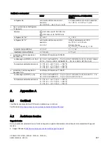 Предварительный просмотр 269 страницы Siemens SITRANS P DS III Compact Operating Instructions