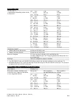 Предварительный просмотр 305 страницы Siemens SITRANS P DS III Compact Operating Instructions