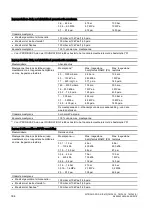 Предварительный просмотр 306 страницы Siemens SITRANS P DS III Compact Operating Instructions