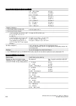 Предварительный просмотр 308 страницы Siemens SITRANS P DS III Compact Operating Instructions