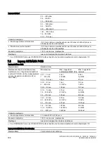 Предварительный просмотр 310 страницы Siemens SITRANS P DS III Compact Operating Instructions