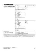 Предварительный просмотр 311 страницы Siemens SITRANS P DS III Compact Operating Instructions