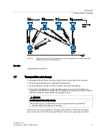 Предварительный просмотр 11 страницы Siemens SITRANS P DS III Service Manual