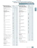 Предварительный просмотр 23 страницы Siemens SITRANS P Brochure & Specs