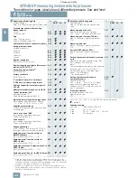 Предварительный просмотр 76 страницы Siemens SITRANS P Brochure & Specs