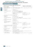 Предварительный просмотр 100 страницы Siemens SITRANS P Brochure & Specs