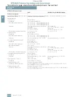 Предварительный просмотр 126 страницы Siemens SITRANS P Brochure & Specs