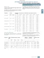 Предварительный просмотр 157 страницы Siemens SITRANS P Brochure & Specs