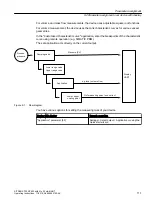 Preview for 111 page of Siemens SITRANS P Operating Instructions Manual