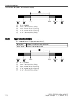 Preview for 126 page of Siemens SITRANS P Operating Instructions Manual