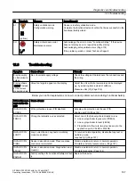 Preview for 197 page of Siemens SITRANS P Operating Instructions Manual