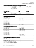 Preview for 209 page of Siemens SITRANS P Operating Instructions Manual